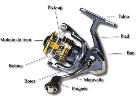 Combo Canne Et Moulinet Abu Garcia Max X - Pêche Au Leurre Pour Brochet, Perche, Sandre - Action Rapide